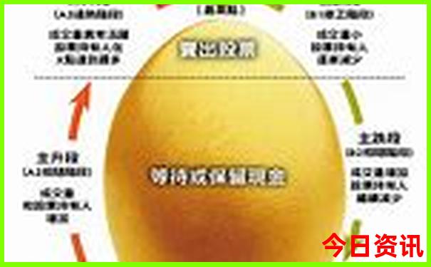 2025年新奥精准免费提供港澳彩