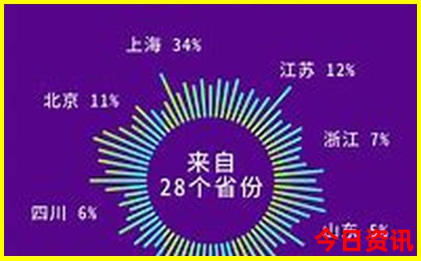贵州黄水避暑胜地在哪里
