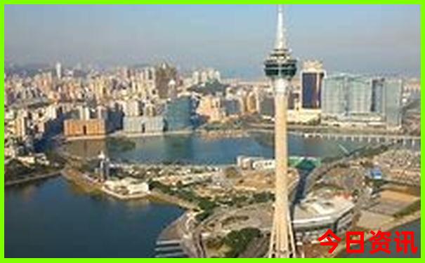 东营有什么好玩的地方旅游景点