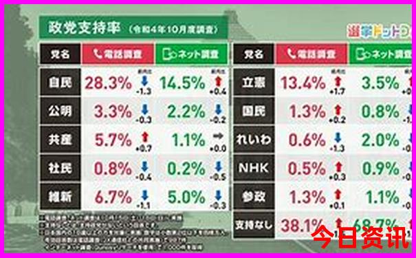 七月哪里适合旅游