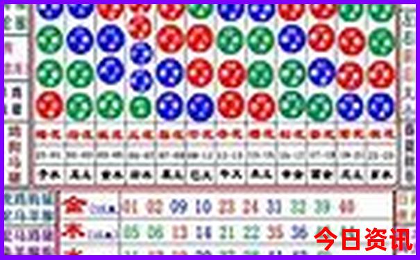 北京五日游最佳方案